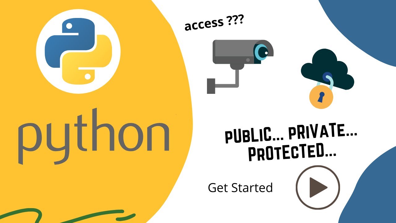 Python Access Modifiers : Public, Private, Protected